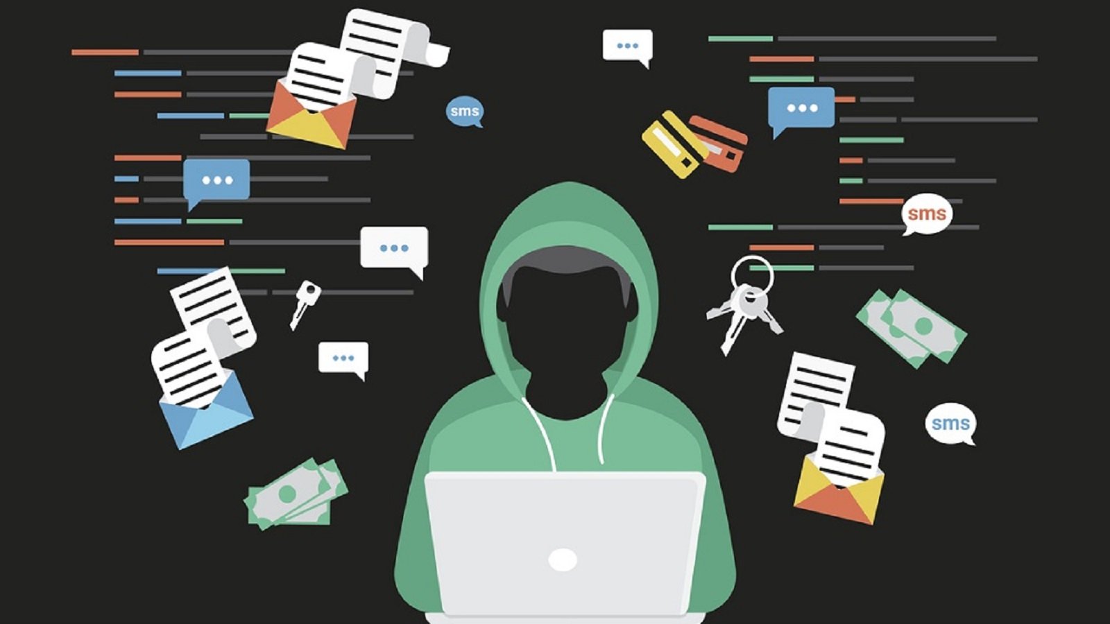 The Evolving Cyber Threat Landscape